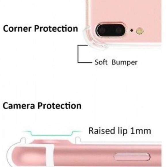 [NEW] iPhone Clear TPU Bumper Protective Case - Picture 4 of 6